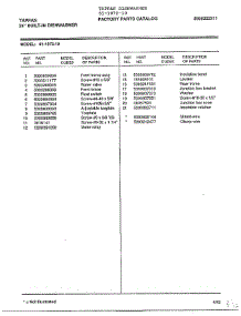 24" Built-In Dishwasher Page 8 parts for Frigidaire Dishwasher 61-1072-10 from AppliancePartsPros.com