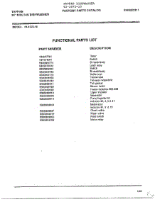 Functional parts for Frigidaire Dishwasher 61-1072-10 from AppliancePartsPros.com