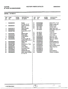 Parts List parts for Frigidaire Dishwasher 61-1093-10 from AppliancePartsPros.com