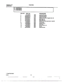 Dishwasher Page 13 parts for Frigidaire Dishwasher 789 from AppliancePartsPros.com