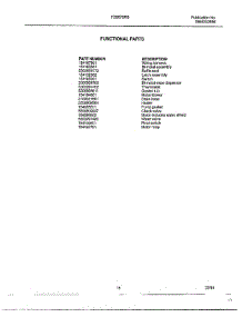 Functional parts for Frigidaire Dishwasher 789 from AppliancePartsPros.com