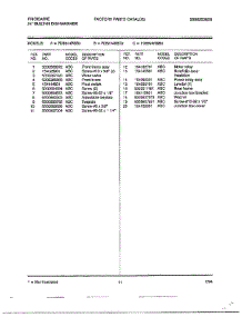24" Built In Dishwasher Page 10 parts for Frigidaire Dishwasher 787 from AppliancePartsPros.com