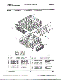 24" Built In Dishwasher Page 11 parts for Frigidaire Dishwasher 787 from AppliancePartsPros.com