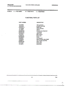 Functional parts for Frigidaire Dishwasher 787 from AppliancePartsPros.com