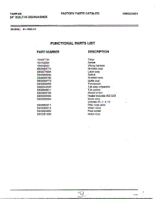 Functional parts for Frigidaire Dishwasher 61-1093-10 from AppliancePartsPros.com