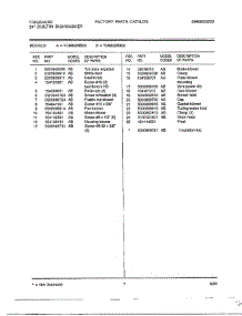 24" Built In Dishwasher Page 6 parts for Frigidaire Dishwasher 763 from AppliancePartsPros.com