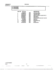 Dishwasher Page 13 parts for Frigidaire Dishwasher 775 from AppliancePartsPros.com