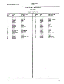 Inner Tub parts for Frigidaire Dishwasher 1236C from AppliancePartsPros.com