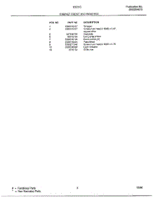 Cabinet Front And Wrapper Page 2 parts for Frigidaire Dehumidifier 93301C from AppliancePartsPros.com