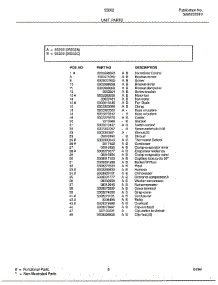 Unit parts for Frigidaire Dehumidifier 93202A from AppliancePartsPros.com