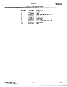 Cabinet Front And Wrapper Page 2 parts for Frigidaire Dehumidifier 9330201A from AppliancePartsPros.com