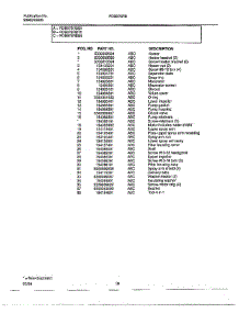 Dishwasher Page 9 parts for Frigidaire Dishwasher FDB878RB from AppliancePartsPros.com