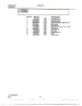 Dishwasher Page 13