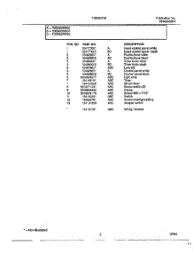 Dishwasher Page 2 parts for Frigidaire Dishwasher FDB663RB from AppliancePartsPros.com