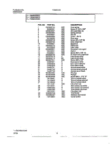 Dishwasher Page 5 parts for Frigidaire Dishwasher FDB663RB from AppliancePartsPros.com