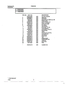 Dishwasher Page 7 parts for Frigidaire Dishwasher FDB663RB from AppliancePartsPros.com