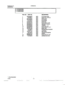 Dishwasher Page 11 parts for Frigidaire Dishwasher FDB663RB from AppliancePartsPros.com