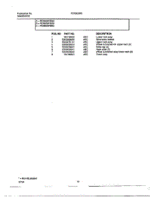 Dishwasher Page 13 parts for Frigidaire Dishwasher FDB663RB from AppliancePartsPros.com