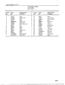 Dishwasher Page 6 parts for Frigidaire Dishwasher 1037B from AppliancePartsPros.com