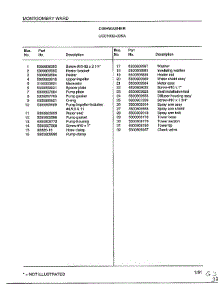 Dishwasher Page 8 parts for Frigidaire Dishwasher 1032-005A from AppliancePartsPros.com