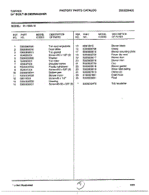 Parts List parts for Frigidaire Dishwasher 61-1083-10 from AppliancePartsPros.com