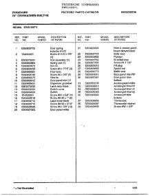 Misc. / Literature / Optional parts for Frigidaire Dishwasher DW5100P*1 from AppliancePartsPros.com