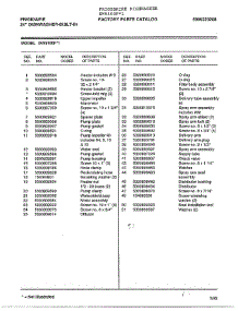Misc. / Literature / Optional parts for Frigidaire Dishwasher DW5100P*1 from AppliancePartsPros.com