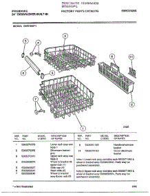 Misc. / Literature / Optional parts for Frigidaire Dishwasher DW5100P*1 from AppliancePartsPros.com