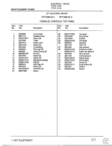 Console, Controls, Top Panel Page 2 parts for Frigidaire Dryer 7589-87A from AppliancePartsPros.com
