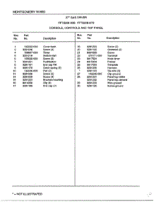 Console / Controls And Top Panel Page 2 parts for Frigidaire Dryer 8208B from AppliancePartsPros.com