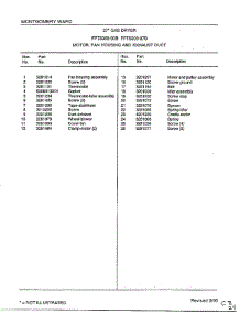 Motor, Fan Housing And Exhaust Duct Page 2 parts for Frigidaire Dryer 7308B from AppliancePartsPros.com