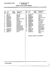 Cabinet / Drum And Heater Assembly Page 2 parts for Frigidaire Dryer 7001-80A from AppliancePartsPros.com