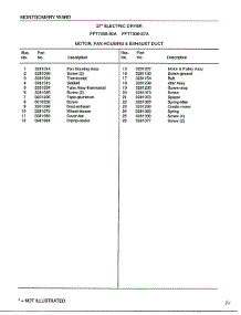 Motor-Fan Housing And Exhaust Duct Page 2 parts for Frigidaire Dryer 7308A from AppliancePartsPros.com