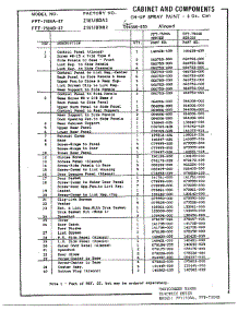 Cabinet / Components Page 2 parts for Frigidaire Dryer 7504A from AppliancePartsPros.com