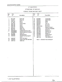 Cabinet Drum / Heating Duct Page 2 parts for Frigidaire Dryer 8007-80D from AppliancePartsPros.com