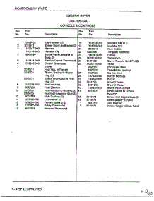 Console And Controls Page 2 parts for Frigidaire Dryer 7506-87A from AppliancePartsPros.com