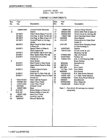 Cabinet And Components Page 2 parts for Frigidaire Dryer 7507-87A from AppliancePartsPros.com