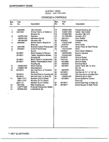 Console And Controls Page 2 parts for Frigidaire Dryer 7507-87A from AppliancePartsPros.com