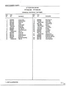Console, Controls, Top Panel Page 2 parts for Frigidaire Dryer 7338B from AppliancePartsPros.com