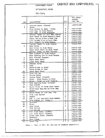 Cabinet And Components Page 2 parts for Frigidaire Dryer 7507A from AppliancePartsPros.com