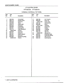 Electric Dryer / Console-Controls-Top Panel Page 2 parts for Frigidaire Dryer 7338A from AppliancePartsPros.com