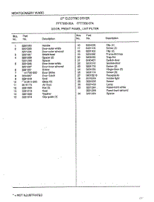 Door-Front Panel-Lint Filter Page 2 parts for Frigidaire Dryer 7338A from AppliancePartsPros.com