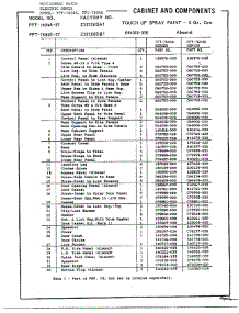 Dryer Console / Controls Page 2 parts for Frigidaire Dryer 7604B from AppliancePartsPros.com