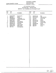 Motor, Fan Housing And Exhaust Duct Page 2 parts for Frigidaire Dryer 7007-80D from AppliancePartsPros.com