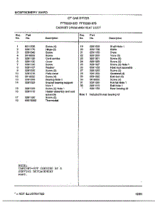 Cabinet Drum And Heat Duct Page 2 parts for Frigidaire Dryer 8289-87B from AppliancePartsPros.com