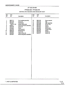 Motor, Fan Housing And Exhaust Duct Page 2 parts for Frigidaire Dryer 8338B from AppliancePartsPros.com