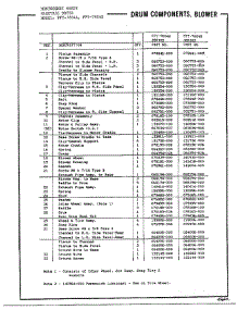 Dryer Drum Components / Blower Page 2 parts for Frigidaire Dryer 7604A from AppliancePartsPros.com