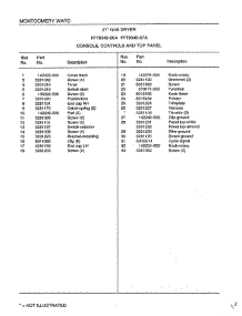 Console / Controls And Top Panel Page 2 parts for Frigidaire Dryer 8348A from AppliancePartsPros.com