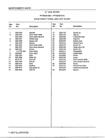 Door Front Panel And Lint Filter Page 2 parts for Frigidaire Dryer 8348A from AppliancePartsPros.com