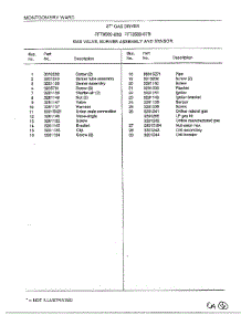 Gas Valve / Burner / Sensor Page 2 parts for Frigidaire Dryer 8589-80B from AppliancePartsPros.com